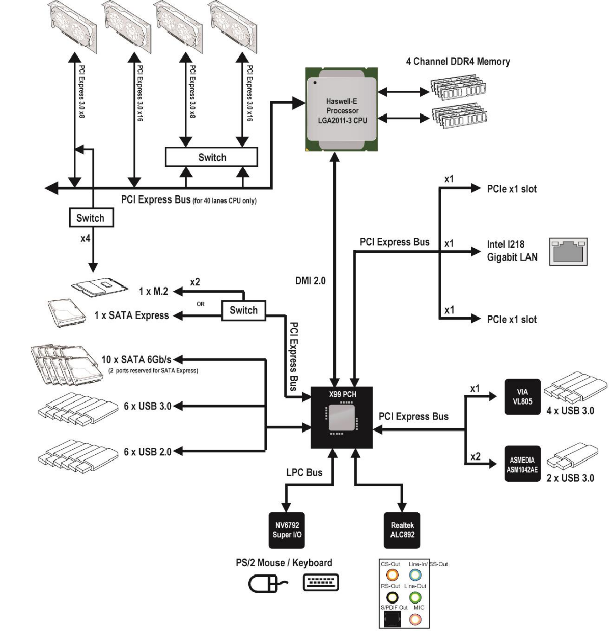 3 Way Switch Schematic